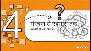 Processed Foods की Rheology क्या है? | Paneer, Chhana, Rasogolla की Texture Science समझें! L2 / L48