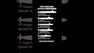 Top 5 Deadliest Nuclear Submarines 🚢 | Seawolf, Yasen-M, Virginia, Astute, Shang-II