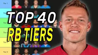 Top 40 PPR Running Back Rankings (2025)