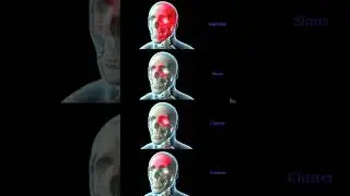 Facial Pains and Headaches Treatment  | ENT Doctor in Gurgaon