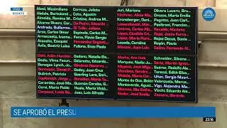 VOTACI&Oacute;N INOCENCIA FISCAL - SESI&Oacute;N P&Uacute;BLICA ESPECIAL 26-12-25