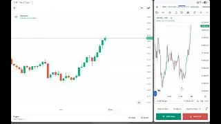 The Real Option trading by @angelone @Groww  @YouTube 
