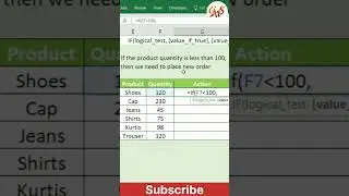 How to Use IF Function in Excel | Excel IF Function with Example @GrowWithSkills