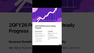 Rossari Biotech Company Analysis