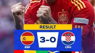Highlight SPAIN 3-0 CROATIA EURO CUP 2024