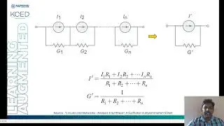 Millman's Theorem - Explanation with Example
