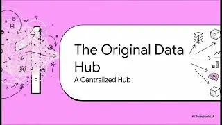 Классическое хранилище данных &mdash; структура, дизайн и эволюция | Uplatz