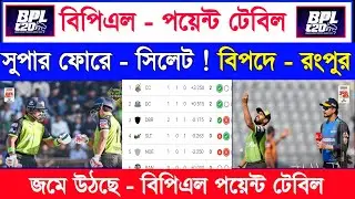 Bpl Point Table 2026 | Bpl 2026 | Bpl Points Table Update Today | Bpl 2026 Point Table | Sh1 Sports 