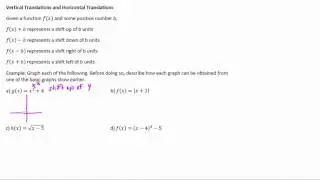 Translations of Graphs