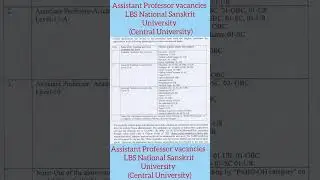 Assistant Professor Recruitment 2025 | LBS National Sanskrit University (Central University) Delhi|