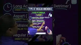 Types of Insulin #PharmaMnemonics