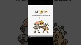 Aiv/s machine learning #tech #codingbat #coding #education #codeadventure #pythonprogramming #code