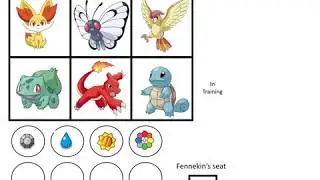 My Pokemon Team if I were in the anime
