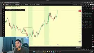 Weekly Market Analysis & Trade Plan | High-Probability Setups