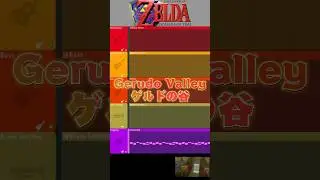GERUDO VALLEY FL Studio Deconstruction #flstudio #nintendo #zelda #ocarinaoftime #deconstruction