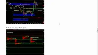Функция тегирования на EMiniPlayer.net &mdash; торговля фьючерсами E-Mini