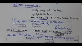 organic compounds/Hydrocarbon/first organic compound in lab/vital force theory/History & definition