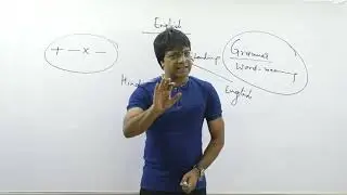 || IMPORTANT || Approaching  For Banking Exams (English) | Ajay Kumar Singh | MB Books Tutorials