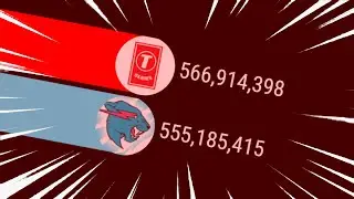 mrbeast gas gas meme