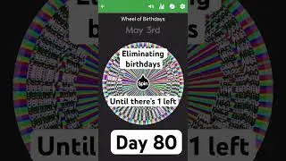 Eliminating birthdays until there&rsquo;s 1 left day 80 #viralshort #viral #fyp #day80 #birthdays