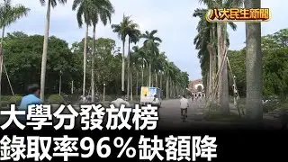 大學分發放榜 錄取率96％缺額降 |【民生八方事】| 2025081307 | 八大電視台