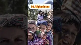 Top Of The Most Dangerous Countries For Americans To Travel.#american #ytshorts #youtubeshorts