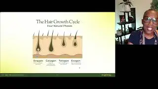 Roots of Renewal: A Holistic Look at Female Hormones & Hair Loss | Dr. Susan Lovelle
