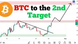 Bitcoin Price Update Pump Or Dump | BTC Technical Analysis In Hindi Urdu | Bitcoin News Today Hindi