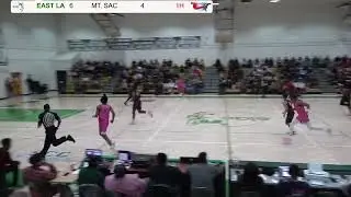 ELAC Huskies Men's Basketball vs Mt. SAC
