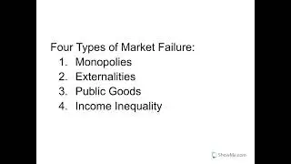 Introduction to Market Failure