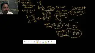 INTRODUCTION TO LC OSCILLATIONS