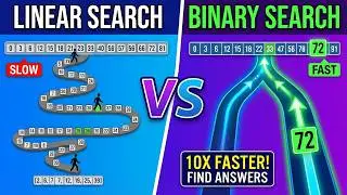 Binary Search &ndash; Explained Simply  Beginner-Friendly DSA Tutorial (2026) #shortsfeed #shorts