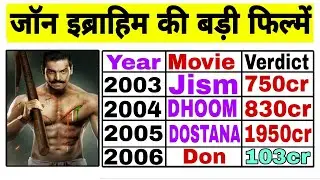 John Abraham AII Movie Verdict ! 2003-2006