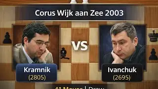 Kramnik vs Ivanchuk 🔥 Classic Chess Battle | Wijk aan Zee 2003