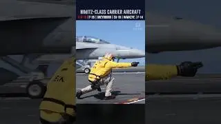 Which Aircraft Launch Off U.S. Nimitz-Class Carriers? + F-14 Tomcat