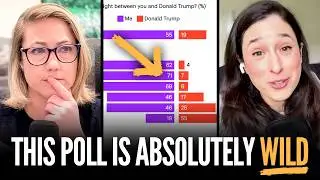 Poll: Dem Women More Confident They Could Beat Up Trump Than GOP Men