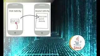 openning an activity java ANDROID STUDIO