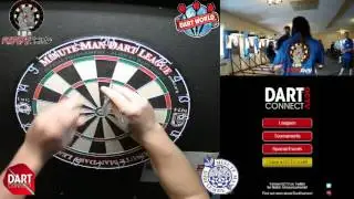 Minute Man Dart League Spring 2016 501 Singles Tournament