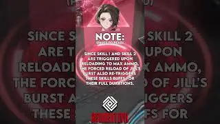 60 Second Nikke Reviews: Episode Jill Valentine - Resident Evil Collab #vtuber #shorts #nikke