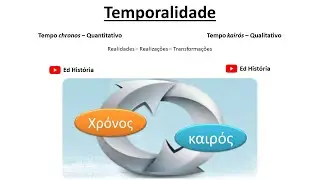 Ed Hist&oacute;ria - Temporalidade