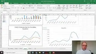 URST 305 - Module 8 Outline by David Hasan