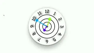 Working Clock using HTML and CSS || How to create working clock