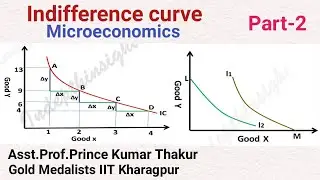 Indifference Curve Analysis