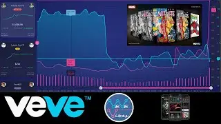 Actually a short stream... Veve Market & Chill