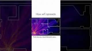 How WiFi Spreads Across Your House