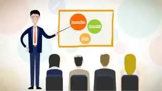 Mobile Learning Video...!!!