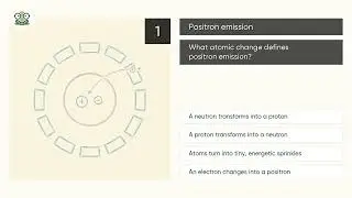 Knowville - Positron emission