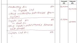 CBSE Class 12 Accounting | 67/2/1 2025 PYQ | Set 2 | Q19(b) | 3 Marks | Issue of Debentures