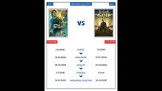 Ram Setu Vs Thank God Box Office Collection #Shorts