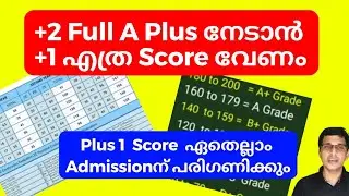 Plus one Score and Grade, Plus two score and grade, Plus One Improvement Exam Result 2023